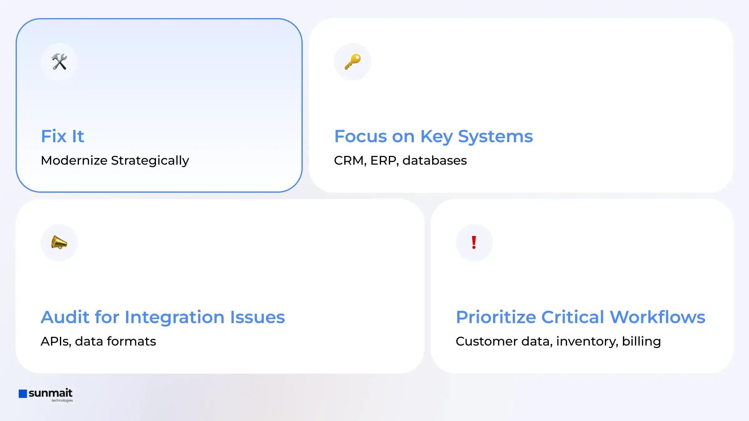 How to Fix It: Modernize Strategically, Not All at Once