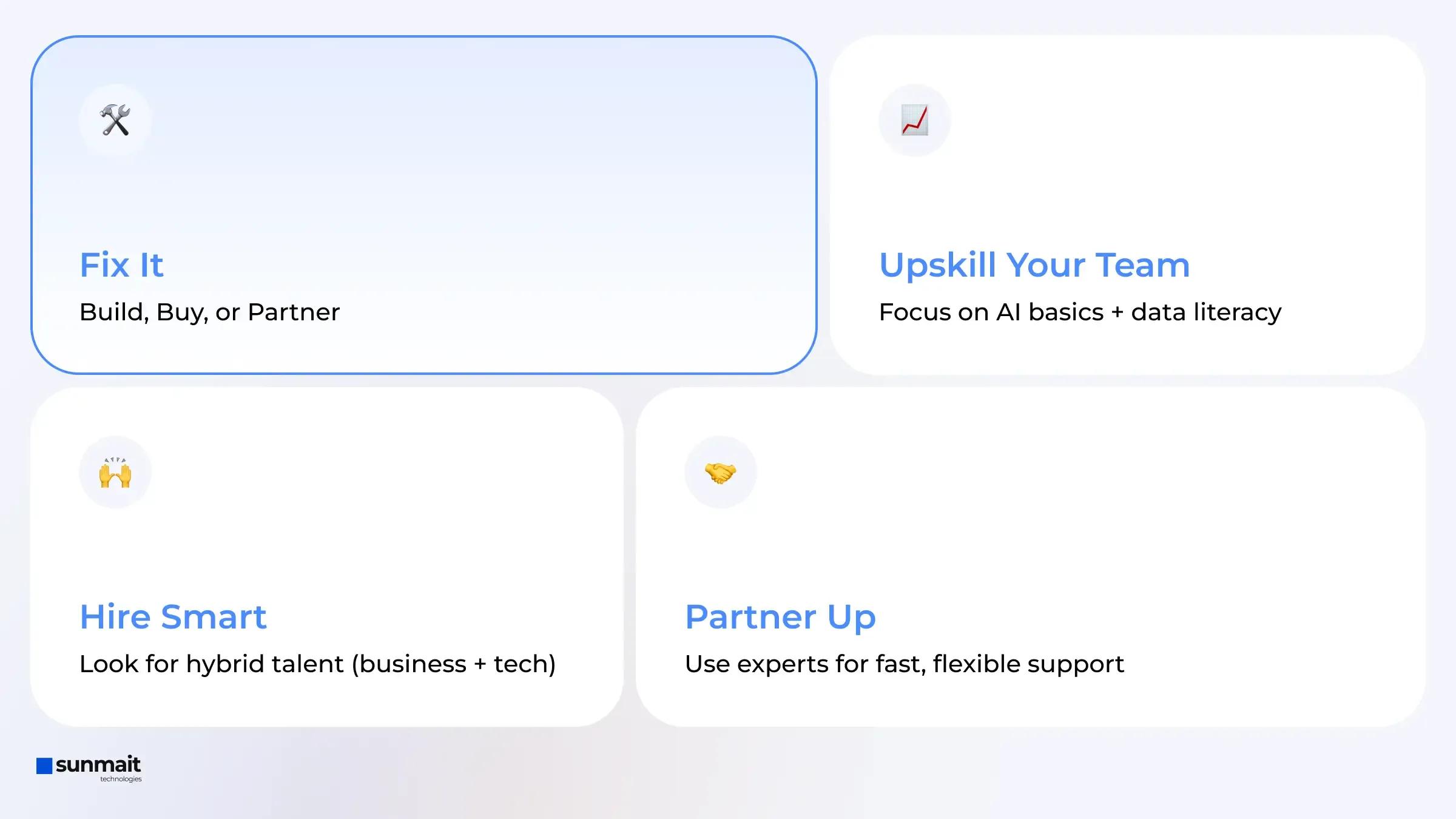 How to Fix It: Build, Buy, or Partner